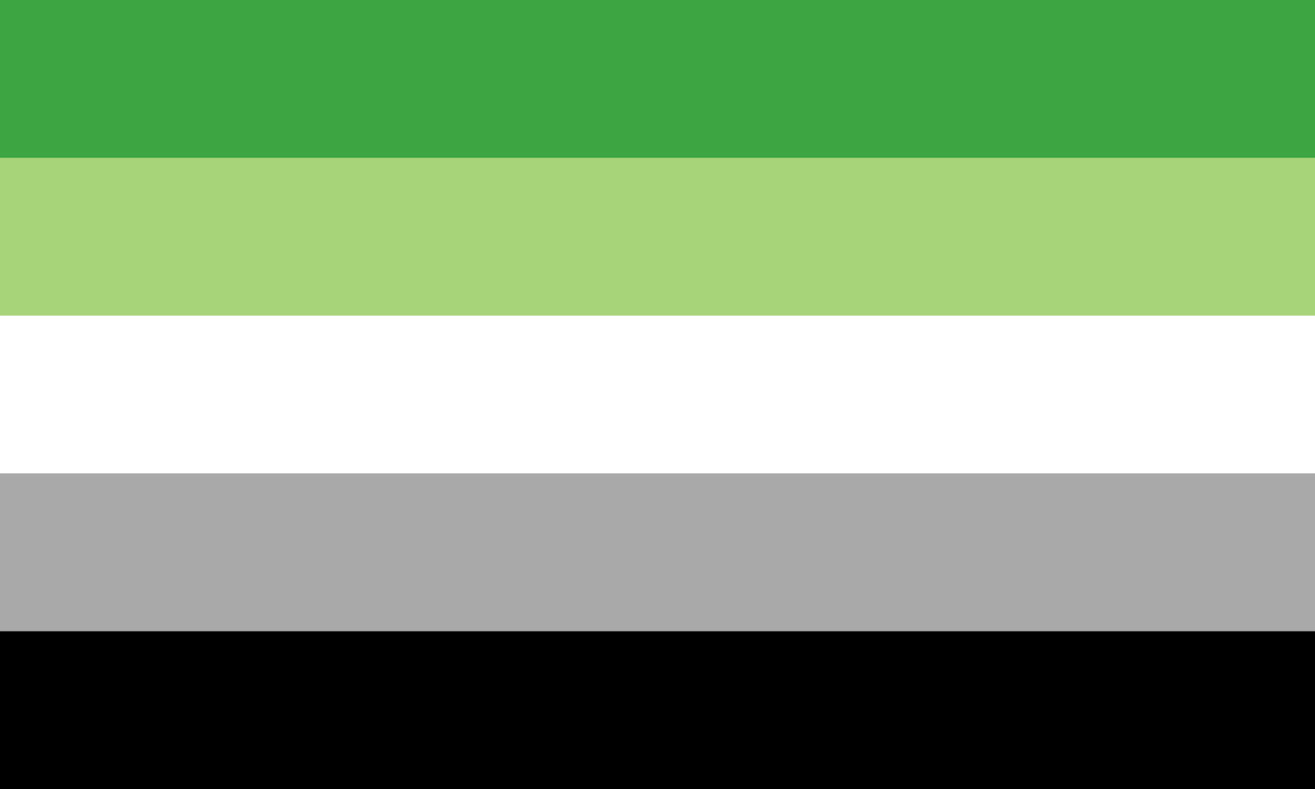 An aromatic flag with five stripes: green, light green, white, grey and black.