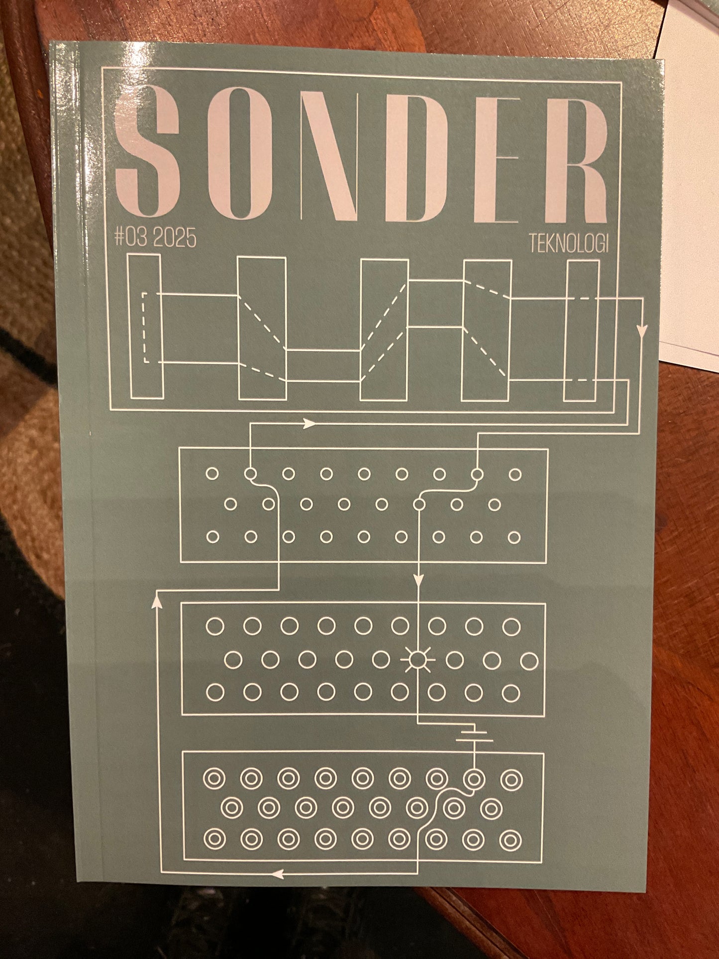 Sonder 03 2025 - Teknologi